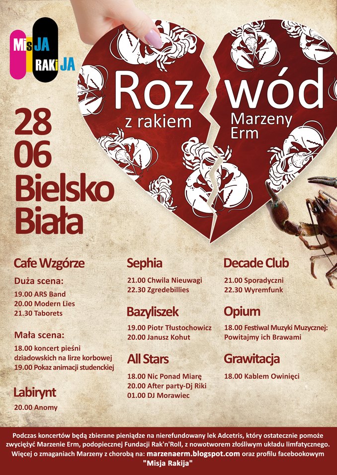 Rozwód z Rakiem Marzeny Erm