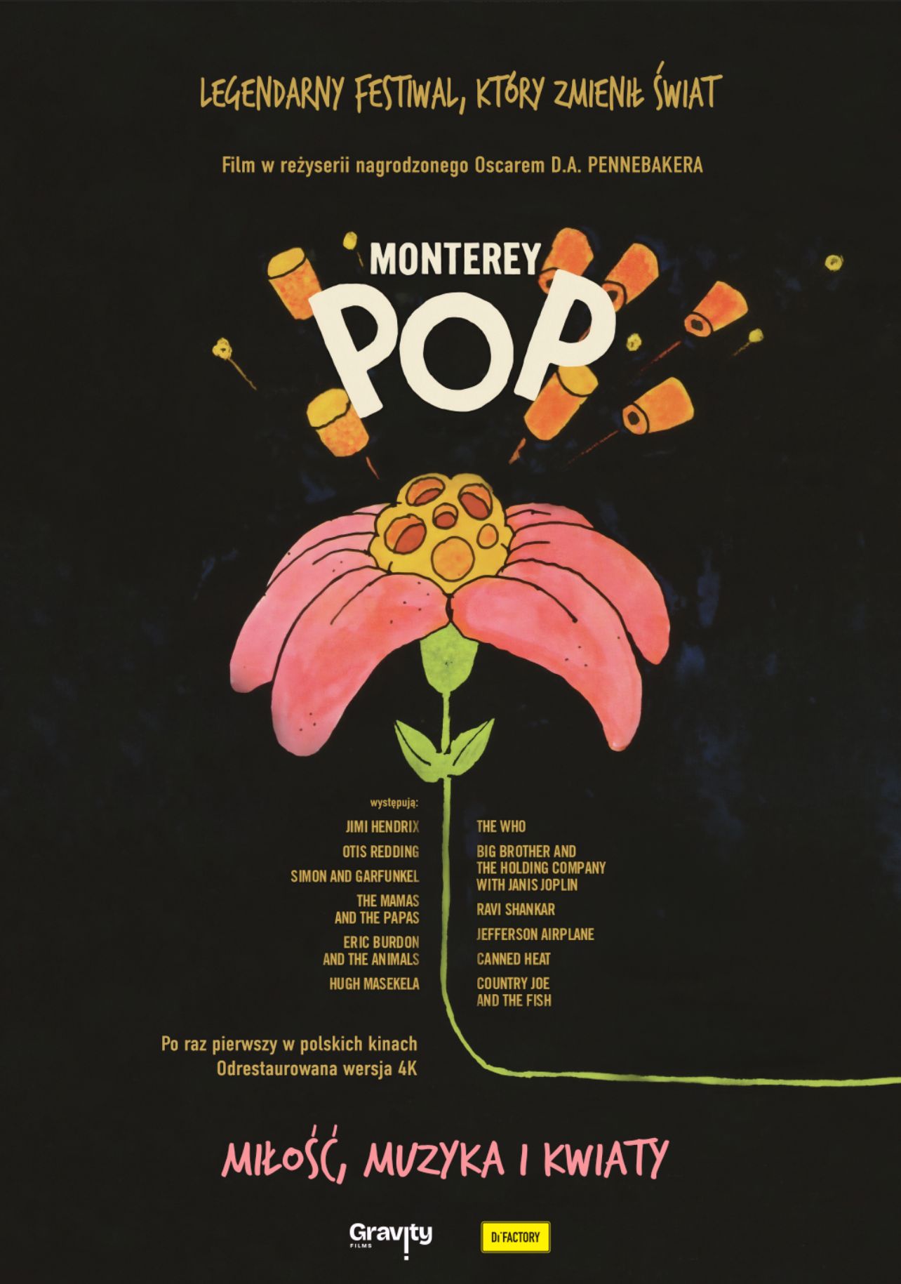 Plakat filmu „Monterey Pop”: stylizowany różowy kwiat na czarnym tle otoczony nazwami wykonawców festiwalu.