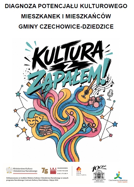 Plakat kultura z zapałem diagnoza